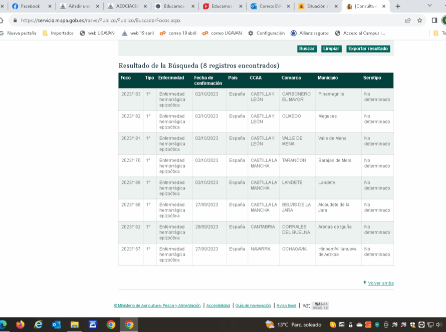 Tabla con los registros encontrados de EHE