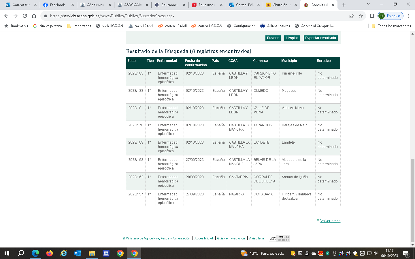 Tabla con los registros encontrados de EHE